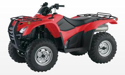 Service Manual For Honda Rancher 420 Free Download